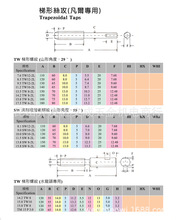 ���νz��TW�����ݼy/SWӢ�ƴֶ̽��ݼy7.6TW12-2L