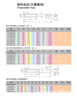 ���νz��TW�����ݼy/SWӢ�ƴֶ̽��ݼy7.6TW12-2L