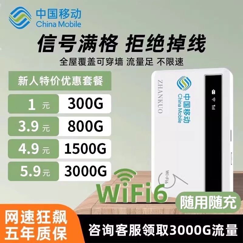 Mobile Portable Wireless Network Wifi Network 6 Nationwide Unlimited Data Car-Mounted Outdoor Live Streaming Router
