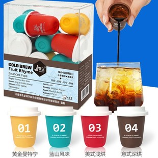 ���m12��24���Ŀ�ζ����ʽ���Ϳ���PVC���b���ܼ������Ϳ��ȬF؛