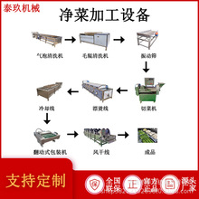 �ރ��˼ӹ����a���j��Ұ�˼ӹ���ˮ���²��۲���ϴ�O���̲�Ó�}�C