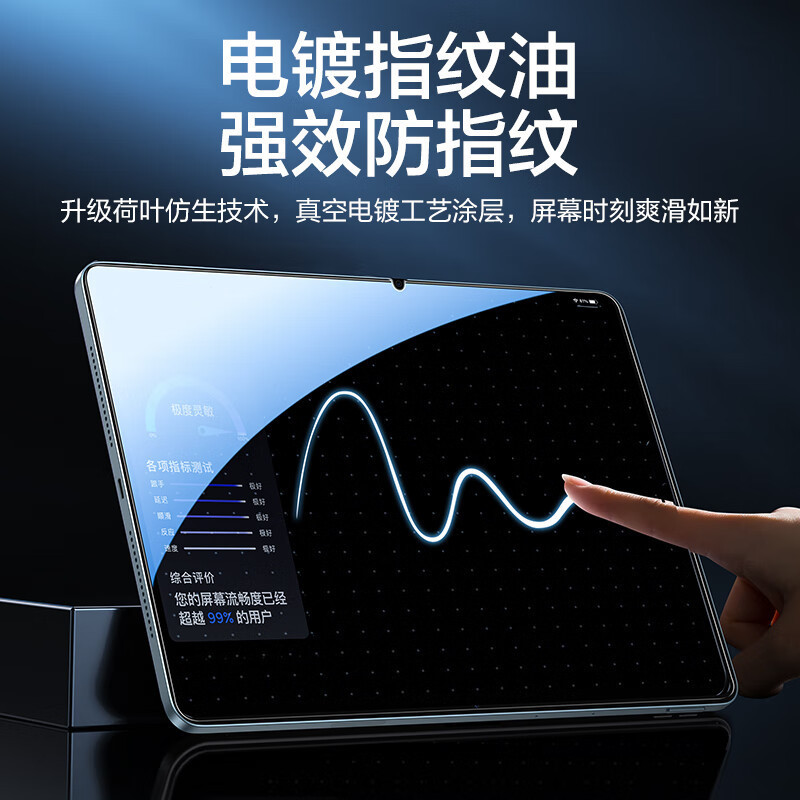 适用小米平板7Pro钢化膜2024款Pad7柔光版11.16寸高清防爆保护膜|undefined
