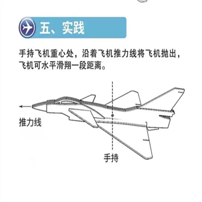 模型定制