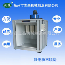 �ǘ��OӋ ������ �o늇��۷� ���Շ���̨ �}�_���������� ������