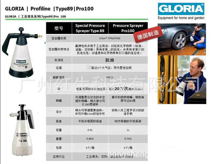 德國GLORIA Pro 100噴壺噴霧器