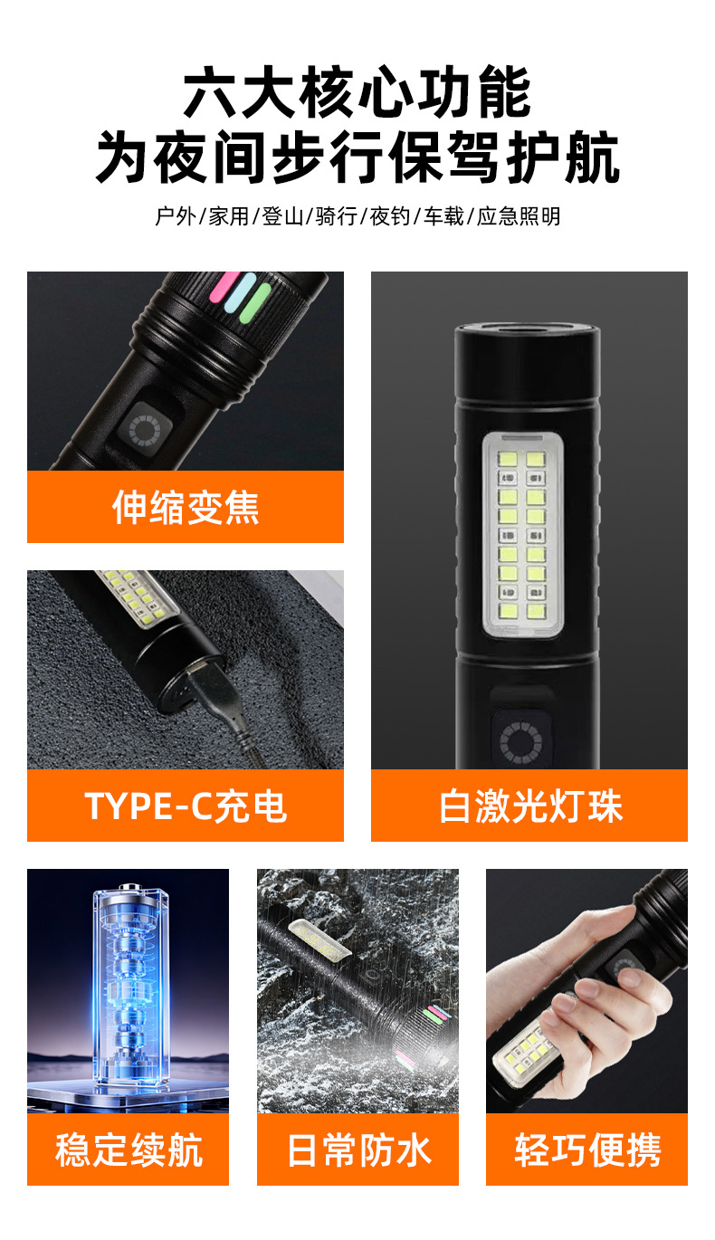 Cross-border white laser flashlight with adjustable zoom, dual light source, outdoor camping adventure emergency flashlight, dustproof flashlight
