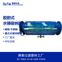8000�Ͳ��P�̼��zđ����ʽˮ�N���{��ˮ������������������ϵ�y