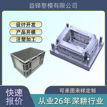 �������D��ģ�� �����ۯB��ģ�� �W��EU���D��������ģ���ܷ�