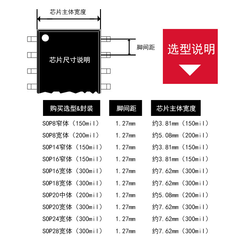 SOP8 programming socket 14/16/18/20/2