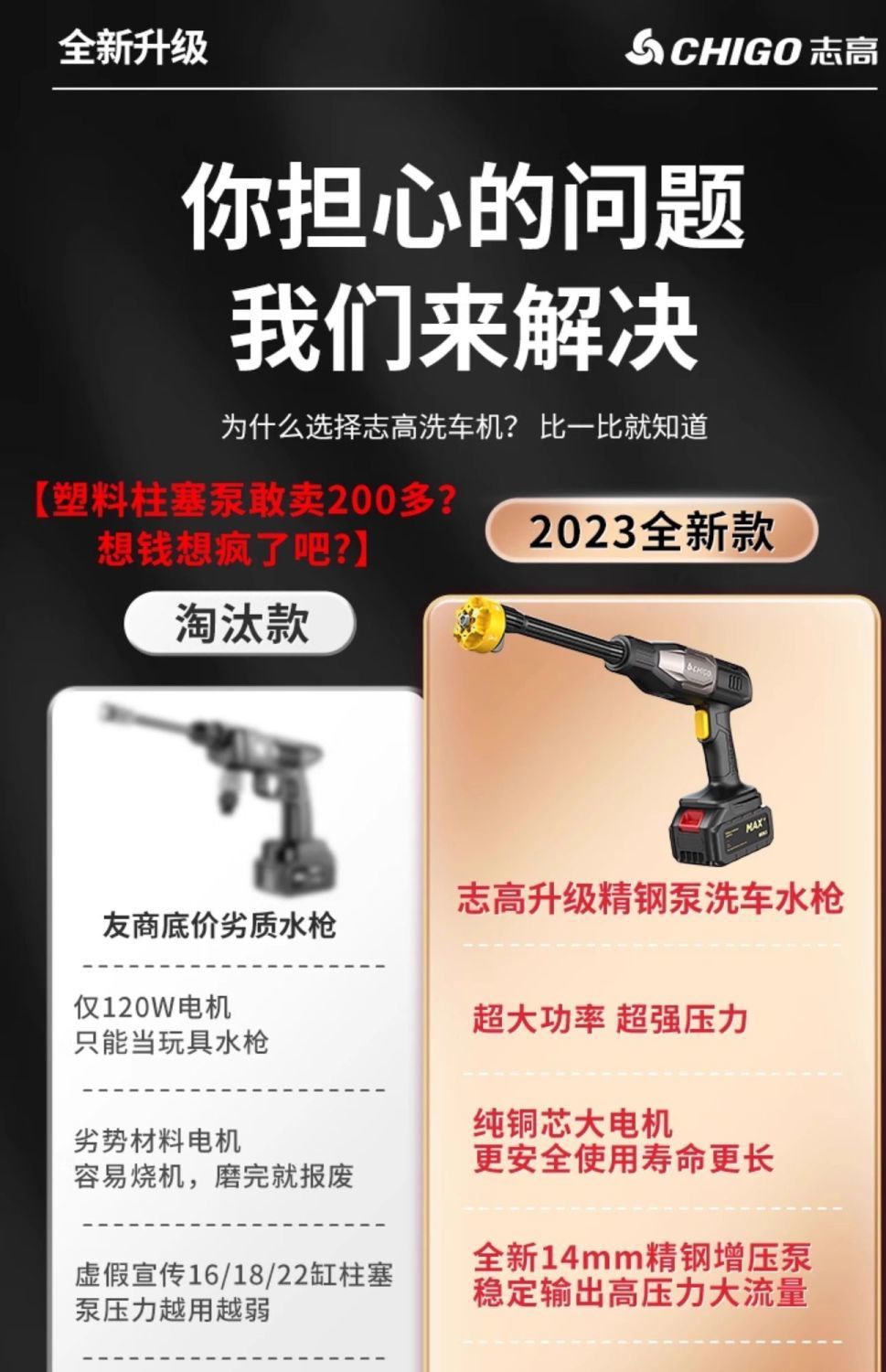 Chigo Wireless Car Washing Machine Car Washing Artifact High-Pressure Water Gun Household Powerful Booster Electric Water Gun Lithium Battery Strong Pressure