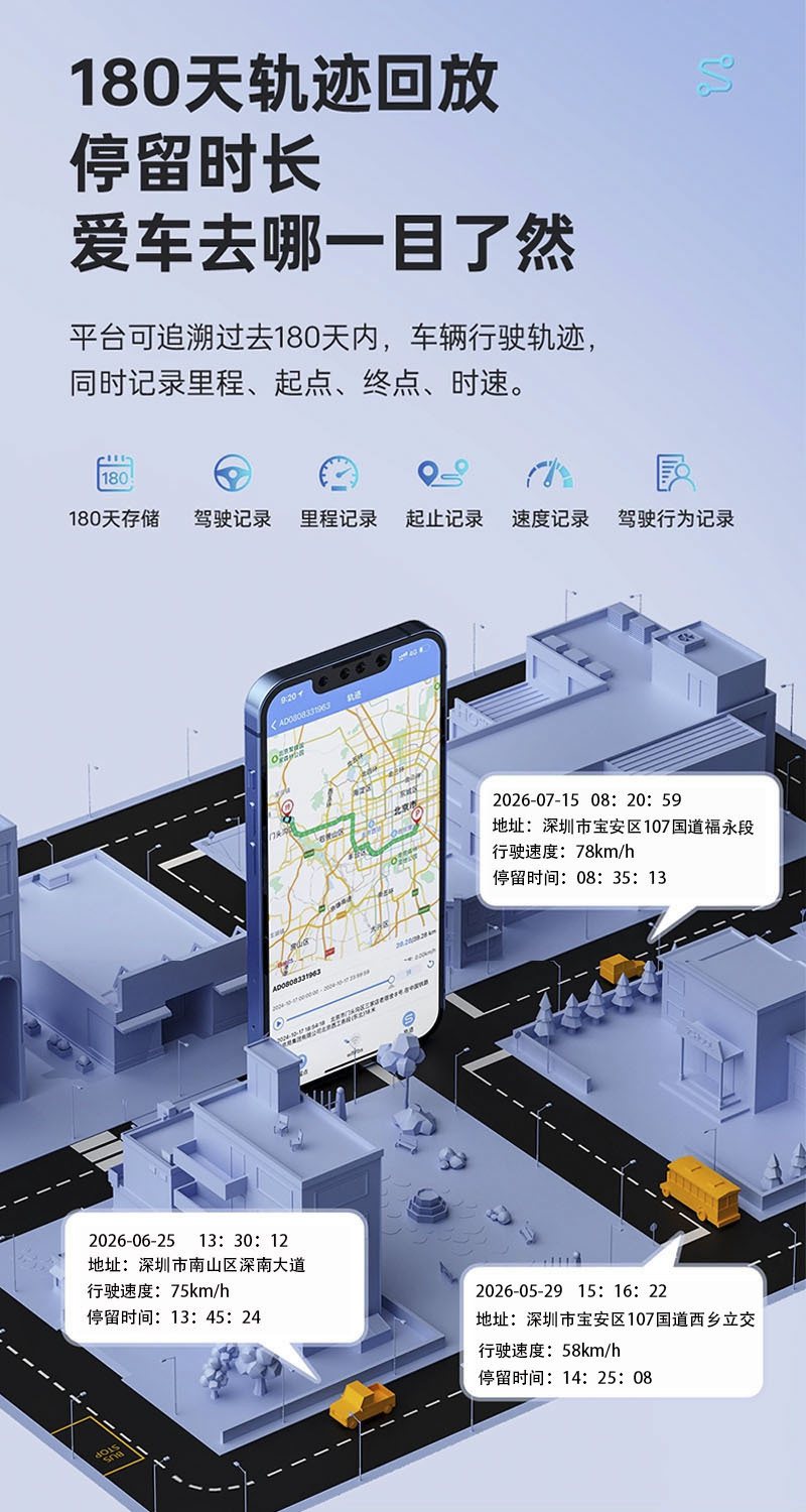 Cross-Border New Model Gps Tracker Vehicle Locator Electric Vehicle Anti-Tamper Tracker Car 4g Gps Locator