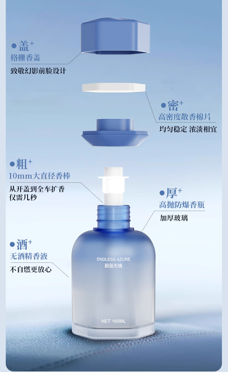 Gardenia Car Aromatherapy Car Perfume Car Fragrance Long-Lasting Fragrance Car Odor Removal Men and Women Jasmine