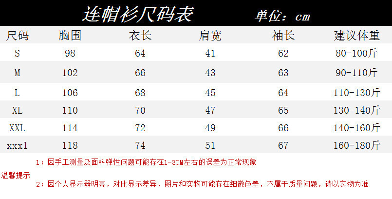 一键复制_20221114195817