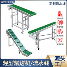 �F؛С������ݔ�͙C�p�Ϳ��f���ݔ�͙C���S��ˮ��ݔ�͎��S�����l