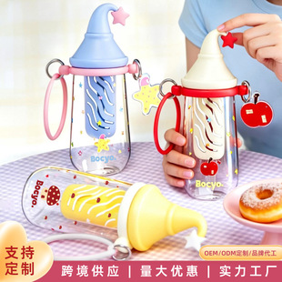 ��ͯˮ�����ֵtritan�ˮƿ�¿����ձ�y�W���όW�Y�����ܱ���