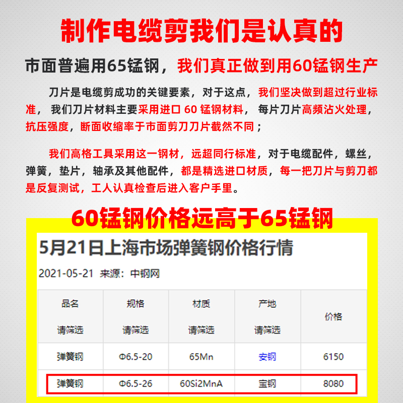 기어 형 케이블 커터 스틸 가위 케이블 커터 케이블 커터 전기 공구 와이어 커터