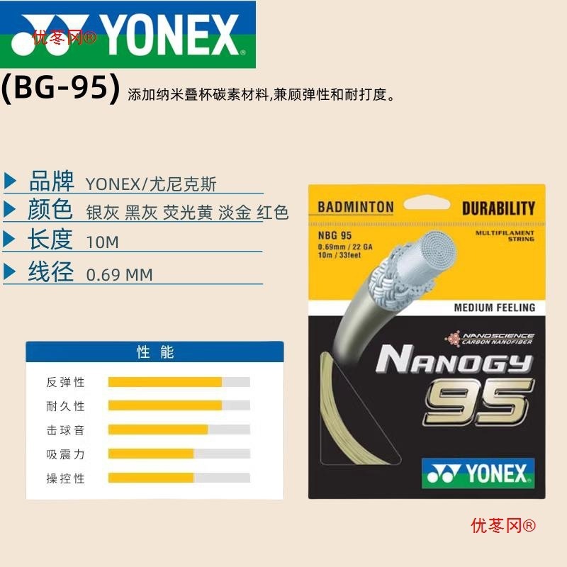 羽毛球羽线BG95耐打高弹yyBG65/66/80P球拍耐久拍线|undefined