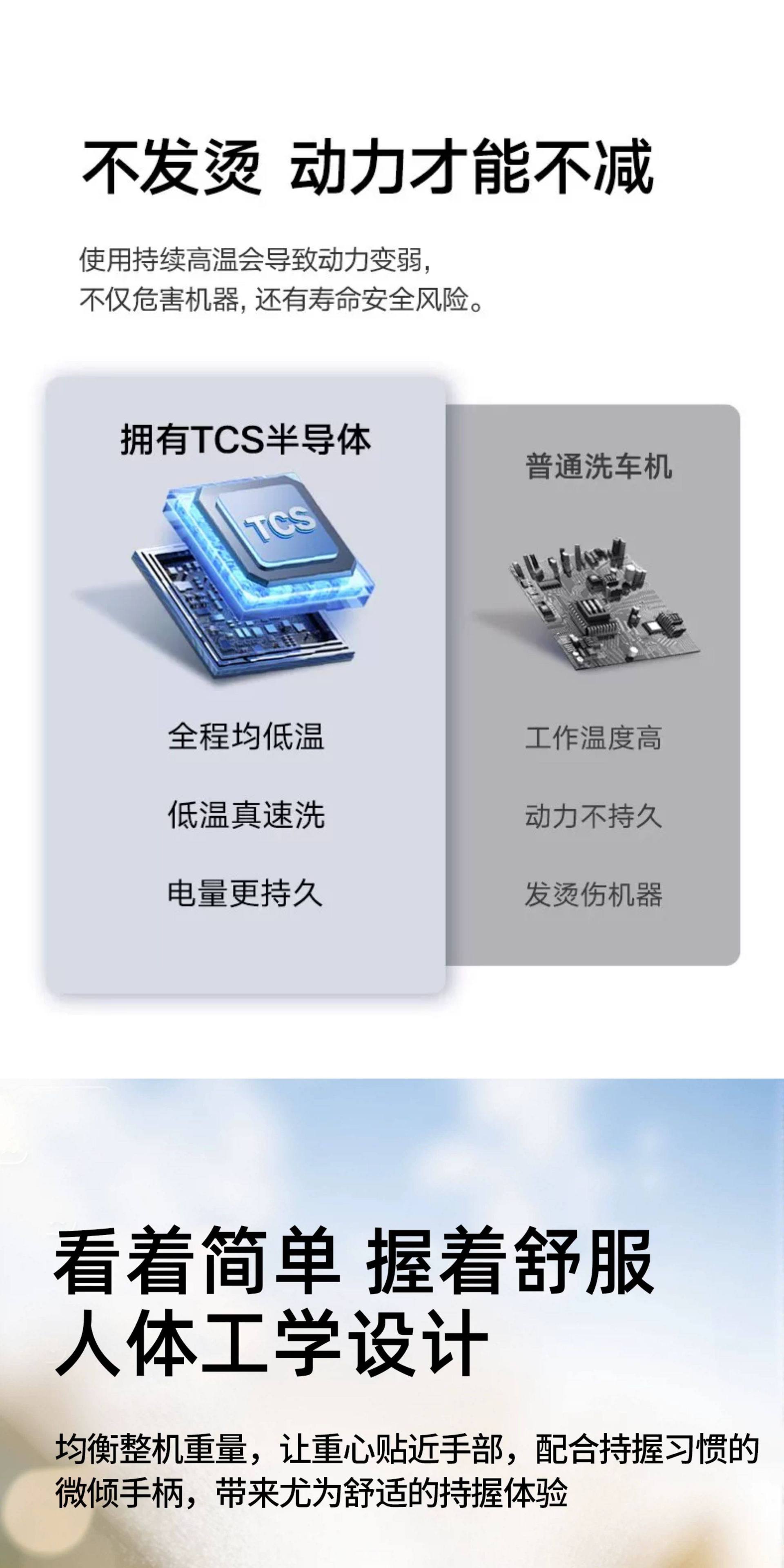 Car Wireless Washing Machine, High-Pressure Water Gun, Household Electric Lithium Battery Cleaning Machine, Powerful Pressure Washer