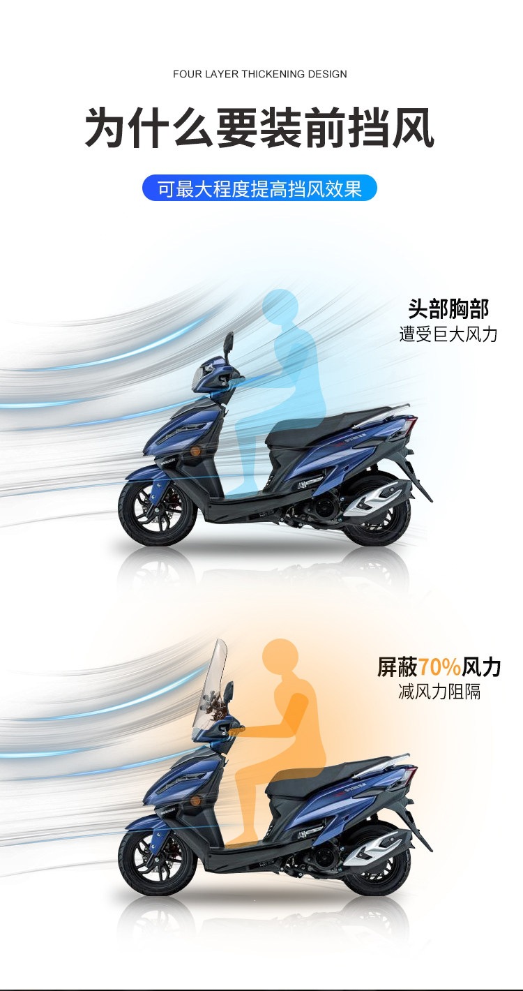 Suitable for electric vehicle front windshields, universal windscreen glass, high-definition, specialized for scooter and electric motorcycle modification