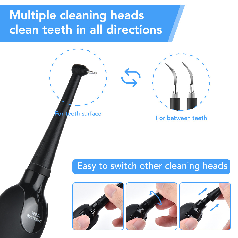 Comprehensive Dental Care Solution