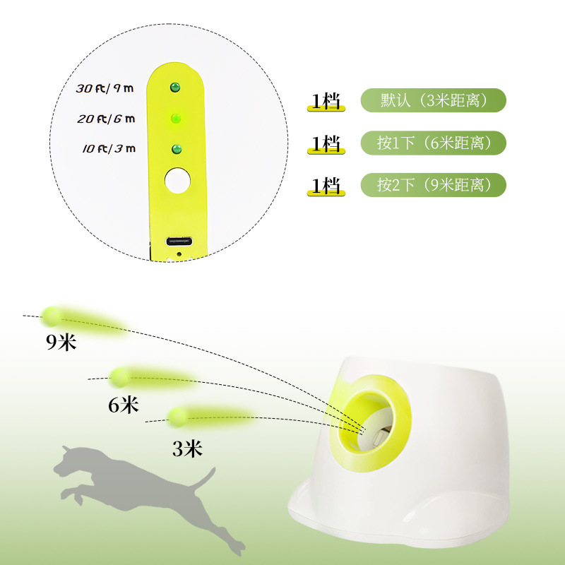 Transfronterizo inteligente mascota interactiva lanzador de tenis juguete doble fuente de alimentación máquina de lanzamiento automático pasear perros bola de alta elasticidad
