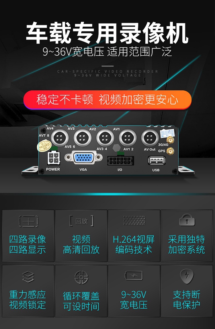 Truck Driving Recorder 24V Rear View Reversing Four-Way Monitoring Blind Spot Early Warning Parking Monitoring Ahd1080 Universal
