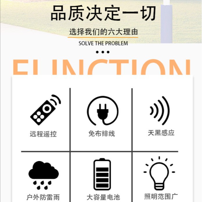 Perfil integrado transfronterizo impermeable y a prueba de explosiones alumbrado público solar de carretera urbana luz solar de alto brillo