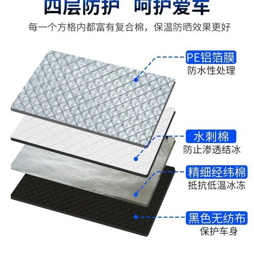 Car snow shield reflective strips front windshield cover car magnetic snow shield plus cotton thickening anti-frost