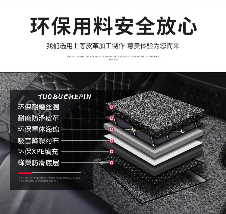 Manufacturer Wholesale High-End Car-Specific Full-Coverage Car Mats for Thousands of Models, Odor-Free, Cross-Border
