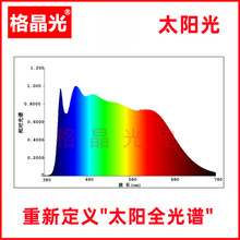 3030ȫ׵D65̫ȫ6500k̫ȫӾԴ