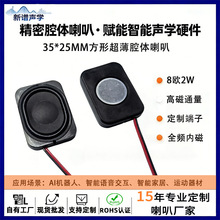 ��������3525ǻ������4ŷ2W ȫƵ�ڴ�ʽBOX��������������