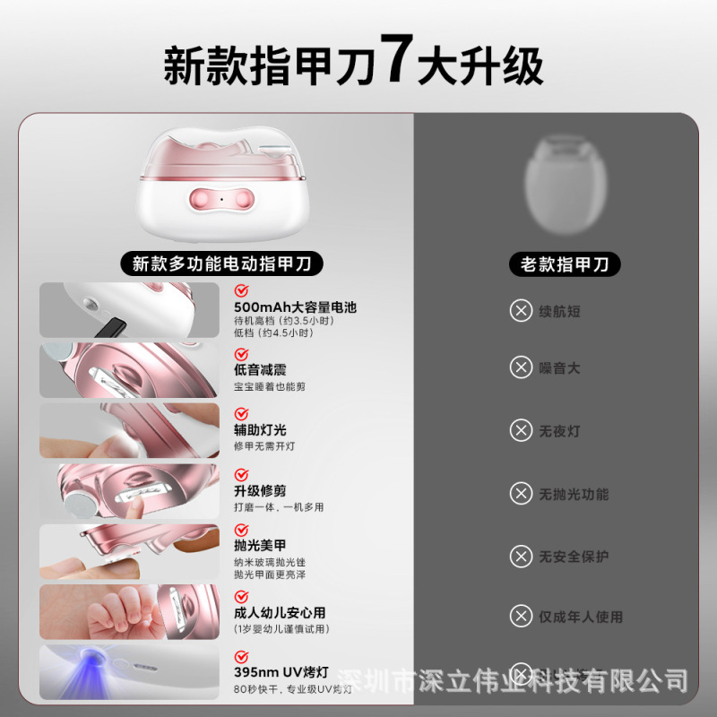 儿童成人防夹指甲钳电动指甲刀美甲打磨机自动指甲剪多功能磨甲器|undefined