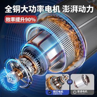 J8 Post Ventilation Fan Sf380V Axial Flow Fan Ventilator Type 220V Low Noise Duct Industrial Exhaust G3