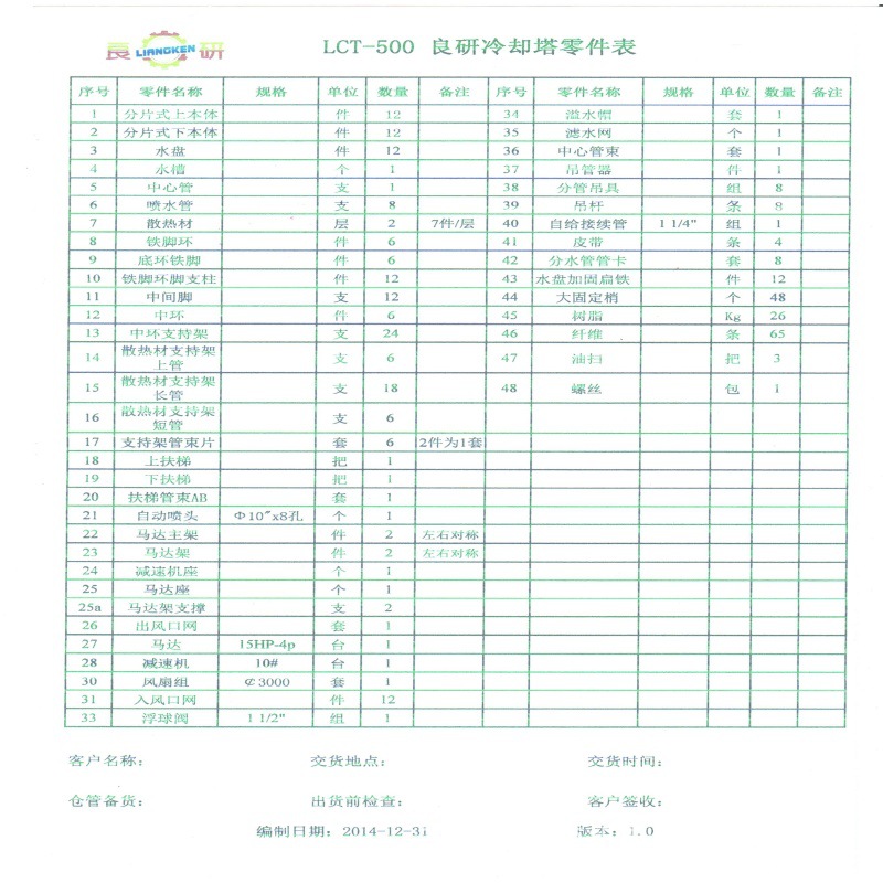 LCT-500出货清单_副本.jpg