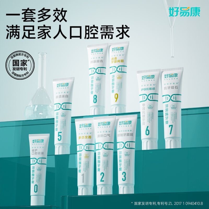Haoyikang Toothpaste No. 1 and No. 9 with Lysozyme, Multi-Effect Improvement for Oral Cavity, Gums, and Periodontal Health, Fresh Breath, and Tartar Removal