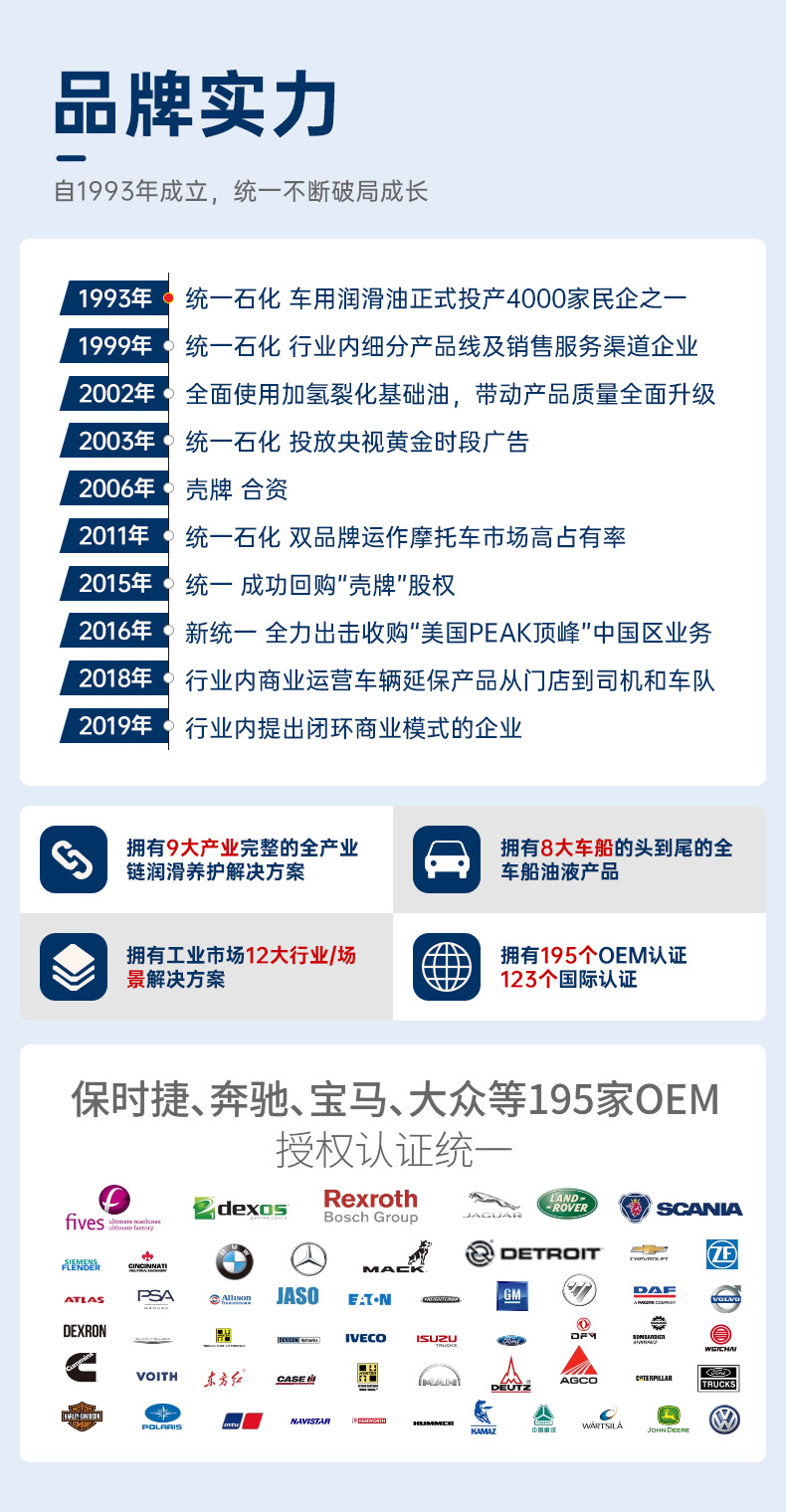 Suitable for Tongyi Suning Automotive Oil Fully Synthetic 5W30 Engine Maintenance Lubricant Official Genuine