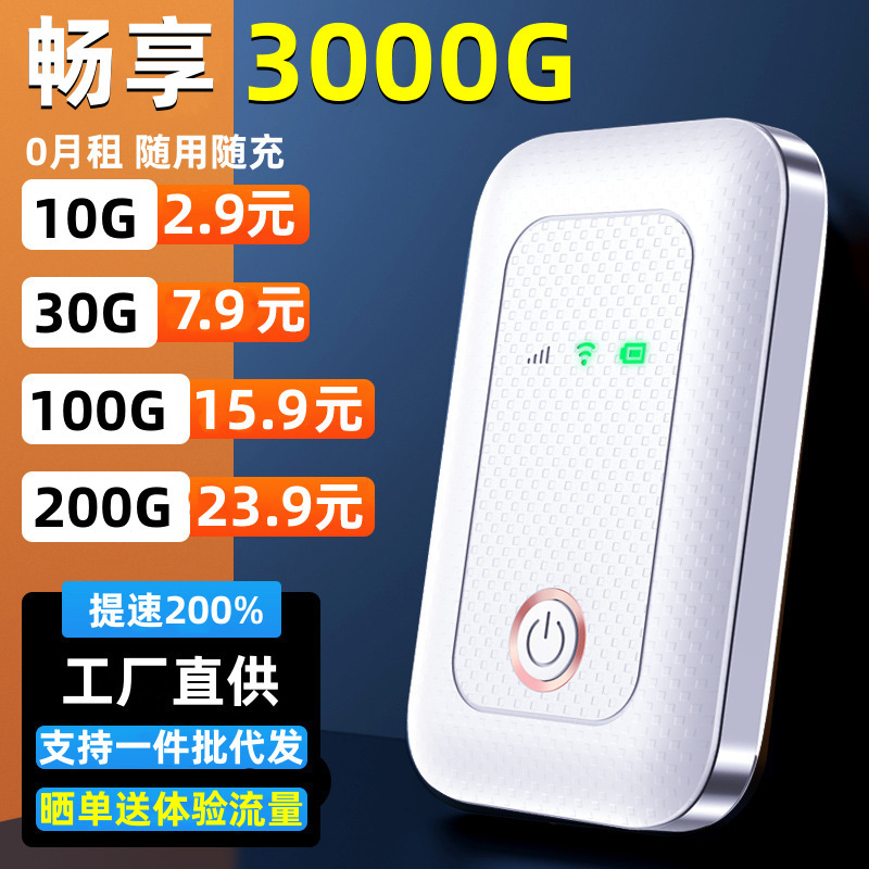 Portable wifi Router Mobile Wireless wifi Artifact Card-free Universal Traffic Internet Treasure Unlimited Speed Broadband