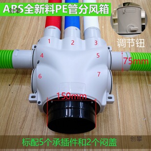 ���Lϵ�y����L������֧���֧��ABS�ϲ��y��PE���L��ͨ��