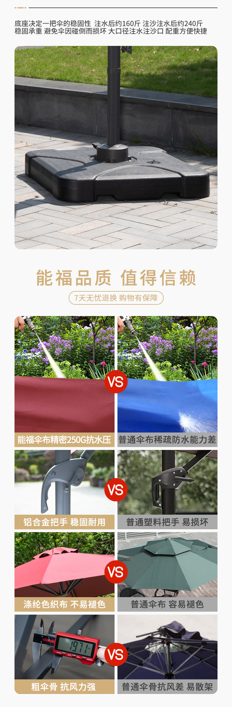 别墅庭院室外小罗马伞露台名宿遮阳伞户外露营商用太阳伞海滩景点