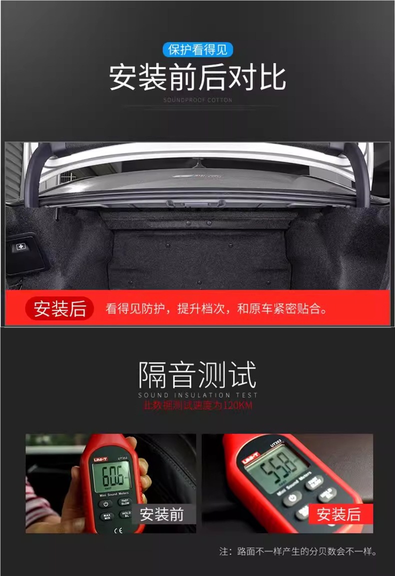 Suitable for Bmw 3 Series 5 Series Trunk Sound Insulation Cotton 525 Modified 530Li Trunk Insulation Three Series Decorative Supplies