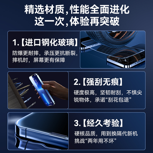 Wholesale 17 Promax Apple 16 tempered film 15 Apple iPhone 12 phone film 13 electroplated anti-spy iPhone 14 full screen