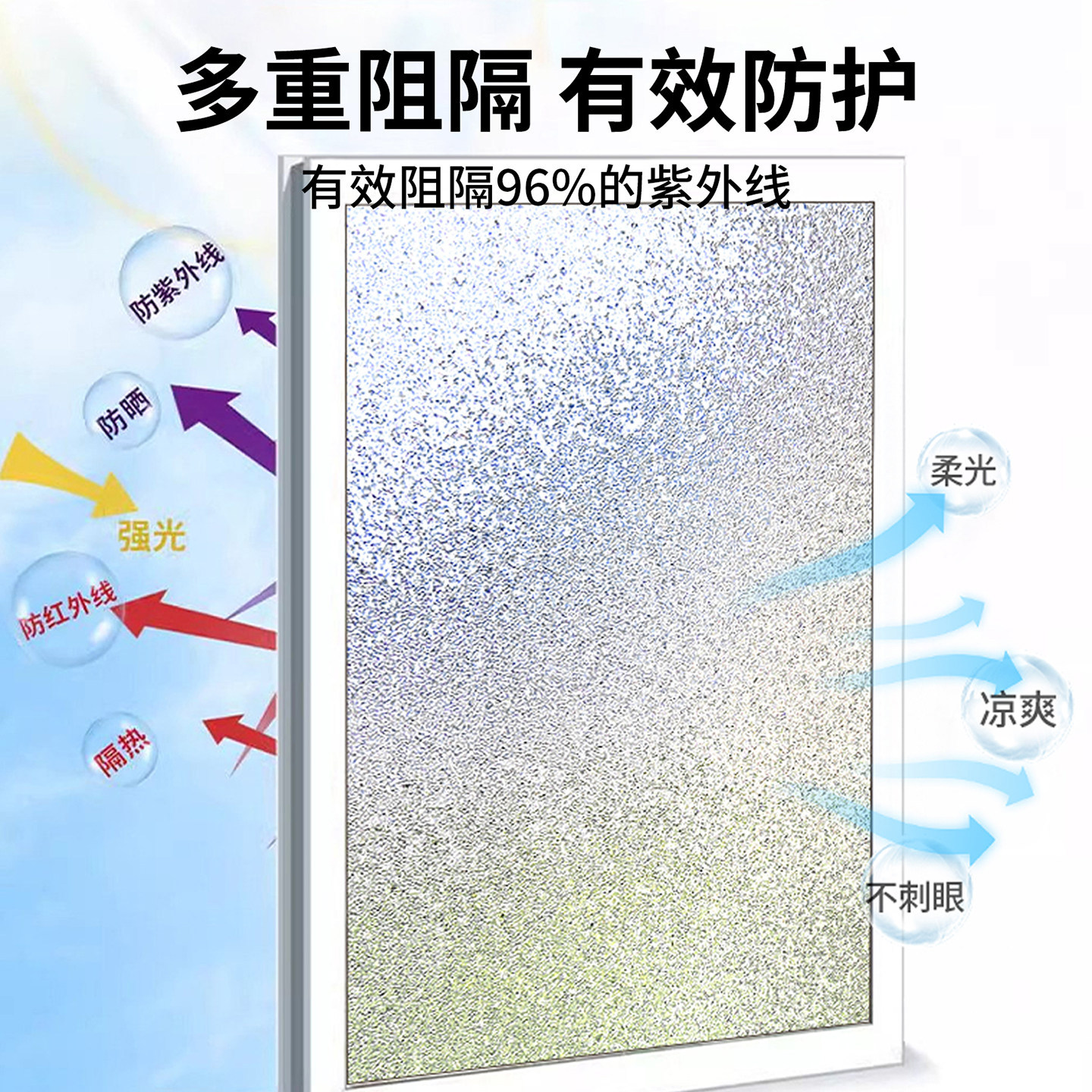 película de vidrio esmerilado sin pegamento estático baño ventana de baño privacidad transparente anti-luz ventana pegatina image 3