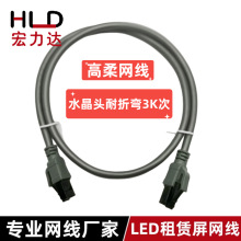 LED���U������W������ܛƤِ���ˮ���^CAT6���ǧ�׳�Ʒ�W��