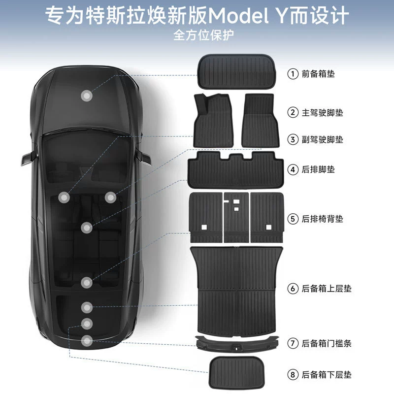 Подходят для новых половиков Tesla Model Y, коврики багажника, спинка заднего сидения, коврики из TPE, европейская и американская одноразовая поставка