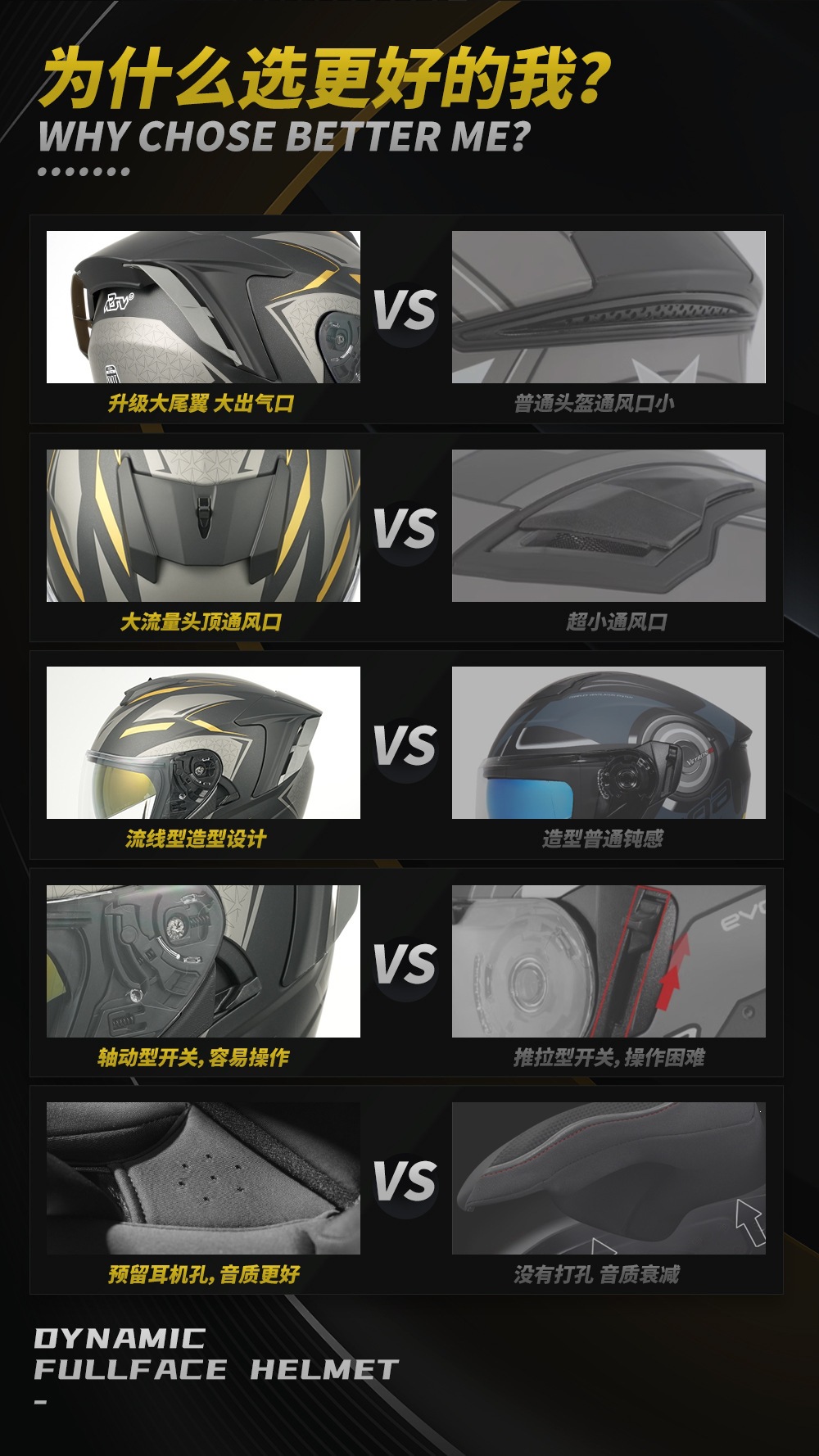 RSV 3/4 Helmet for Men, Motorcycle Half Helmet, 3/4 Electric Vehicle Summer Helmet, 3C Certified, All-Season Safety Helmet