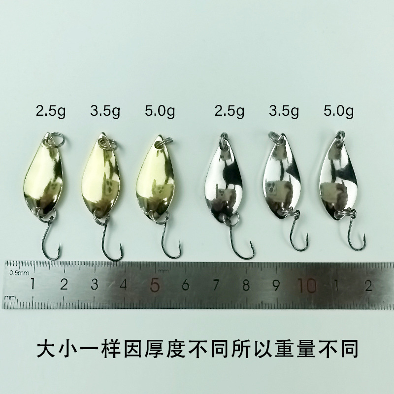 Microstructuras de la boca de la cabeza