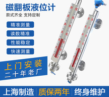 bŷҺλӋbʽPҺλӋh4-20maˮλX20