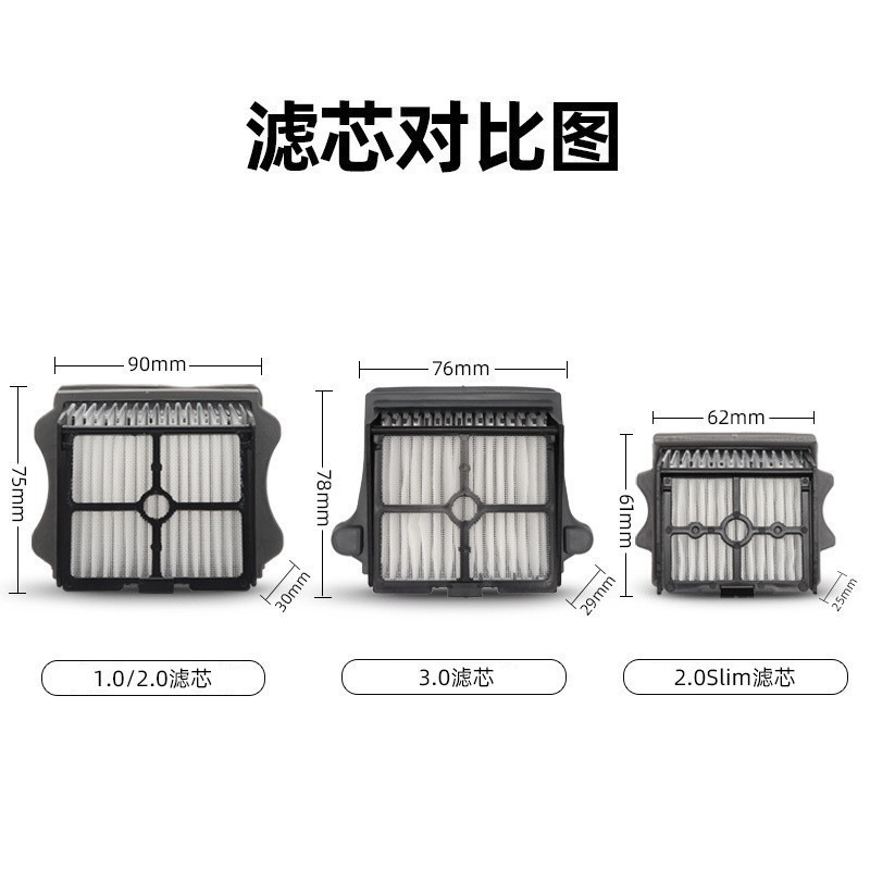 紋章セイは洗濯可能な床機部品1.0.0LCD/led3.0ロールフィルタークリーナーに適しています|undefined