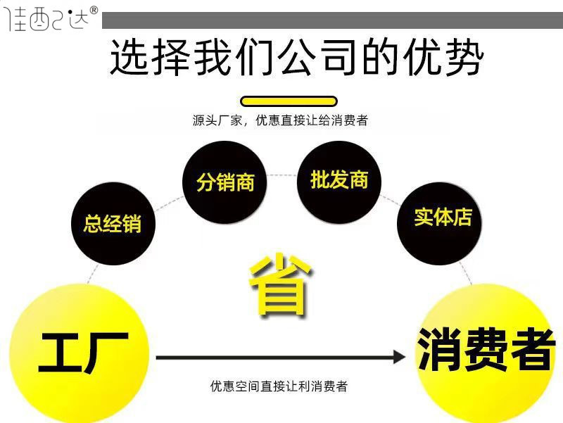 /O1CN01HsLYVD1cc0j3aVemH_!!2217931043620-0-cib.jpg?x-oss-process=image/format,png