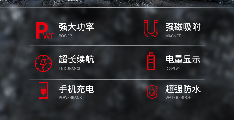 Cross-border outdoor strong light work light camping light super bright mobile portable strong battery life charging magnetic car maintenance light